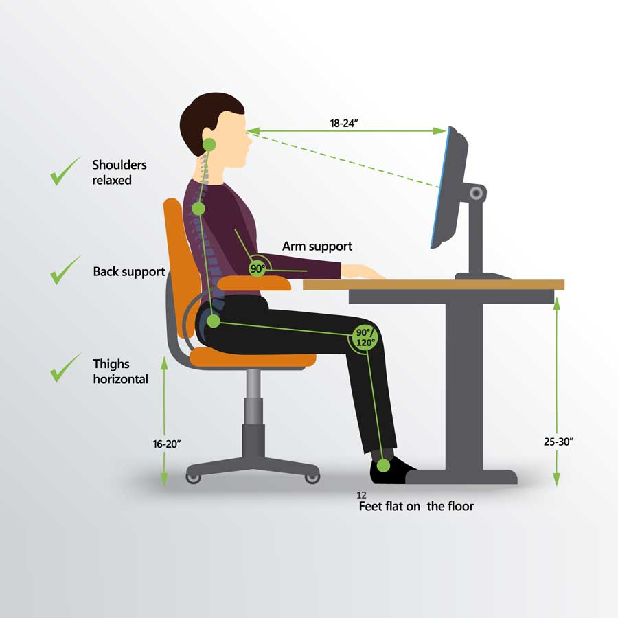 Correct chair setup - the basics