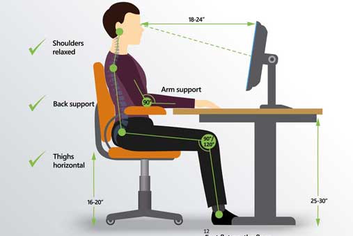 Correct chair setup - the basics